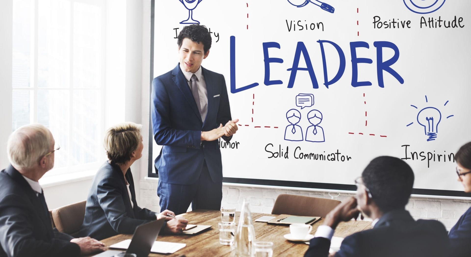 Leadership Training | Things to Do