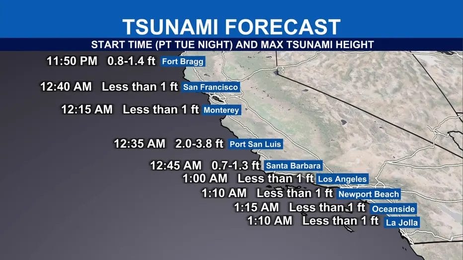 Tsunami Warnings and Alerts