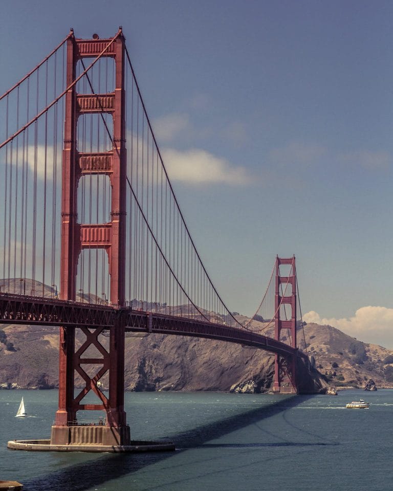 Best golden gate bridge viewpoints in San Francisco