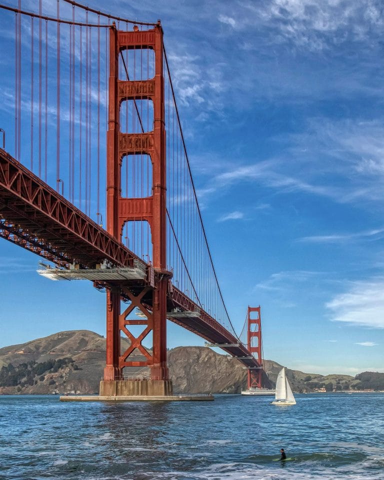 San Francisco Events January