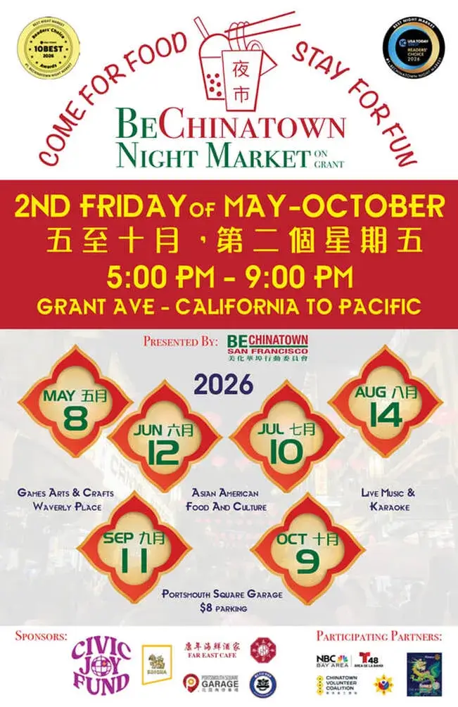 BeChinatown Night Market 2026 poster with dates, times, and Grant Avenue location details for the monthly San Francisco event.